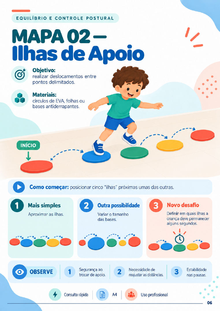 Prévia do acervo de mapas visuais de adaptação psicomotora — página 2