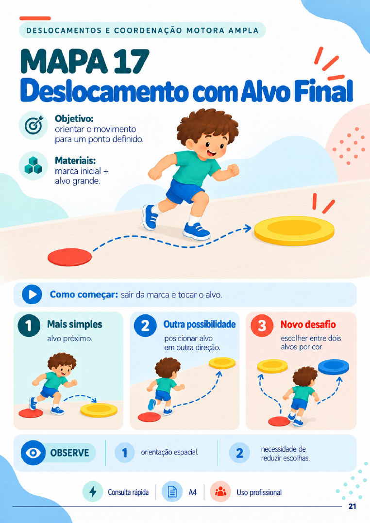 Prévia do acervo de mapas visuais de adaptação psicomotora — página 4