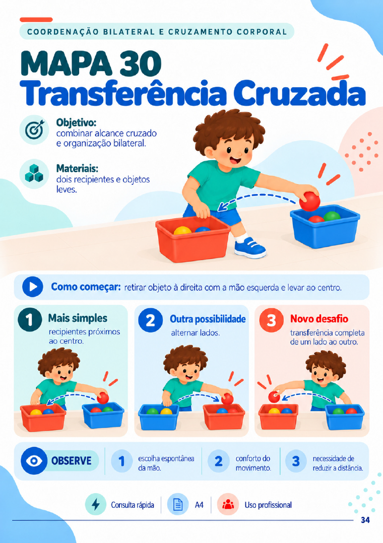 Prévia do acervo de mapas visuais de adaptação psicomotora — página 6